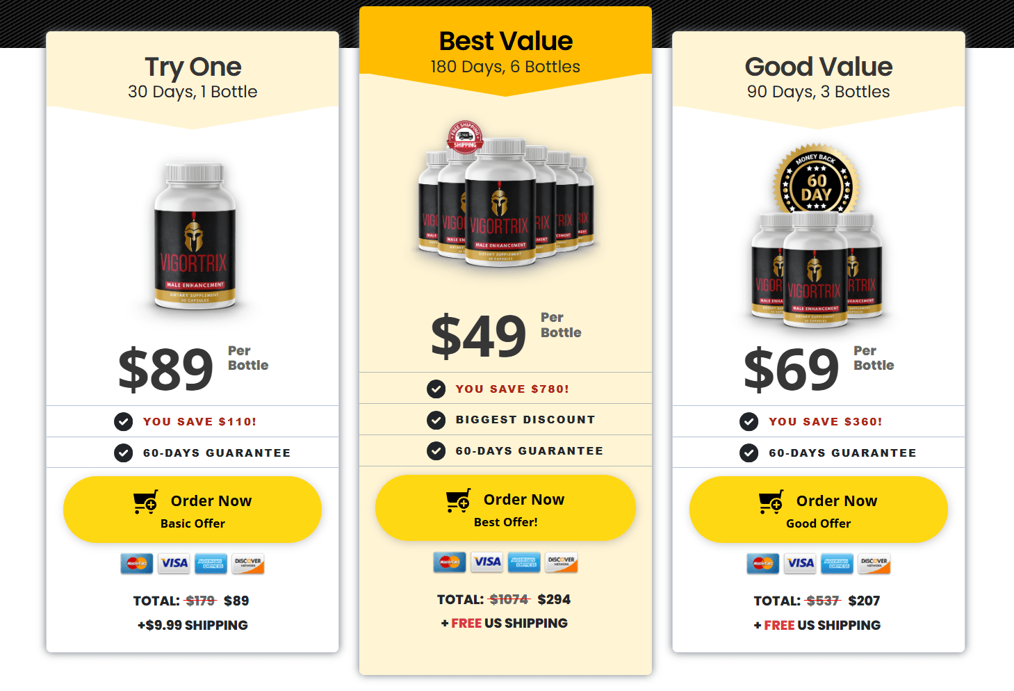 Vigortrix official-website buy